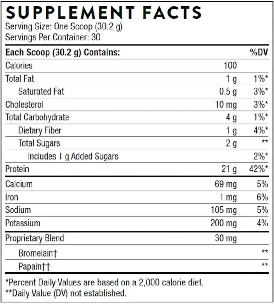 Thorne Whey Protein Isolate chocolate protein powder, 30 servings – Supplement Facts panel with ingredients and amounts
