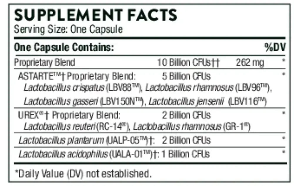 Thorne Women's Daily Probiotic for vaginal and urinary health, 30 capsules – Supplement Facts panel with ingredients and amounts