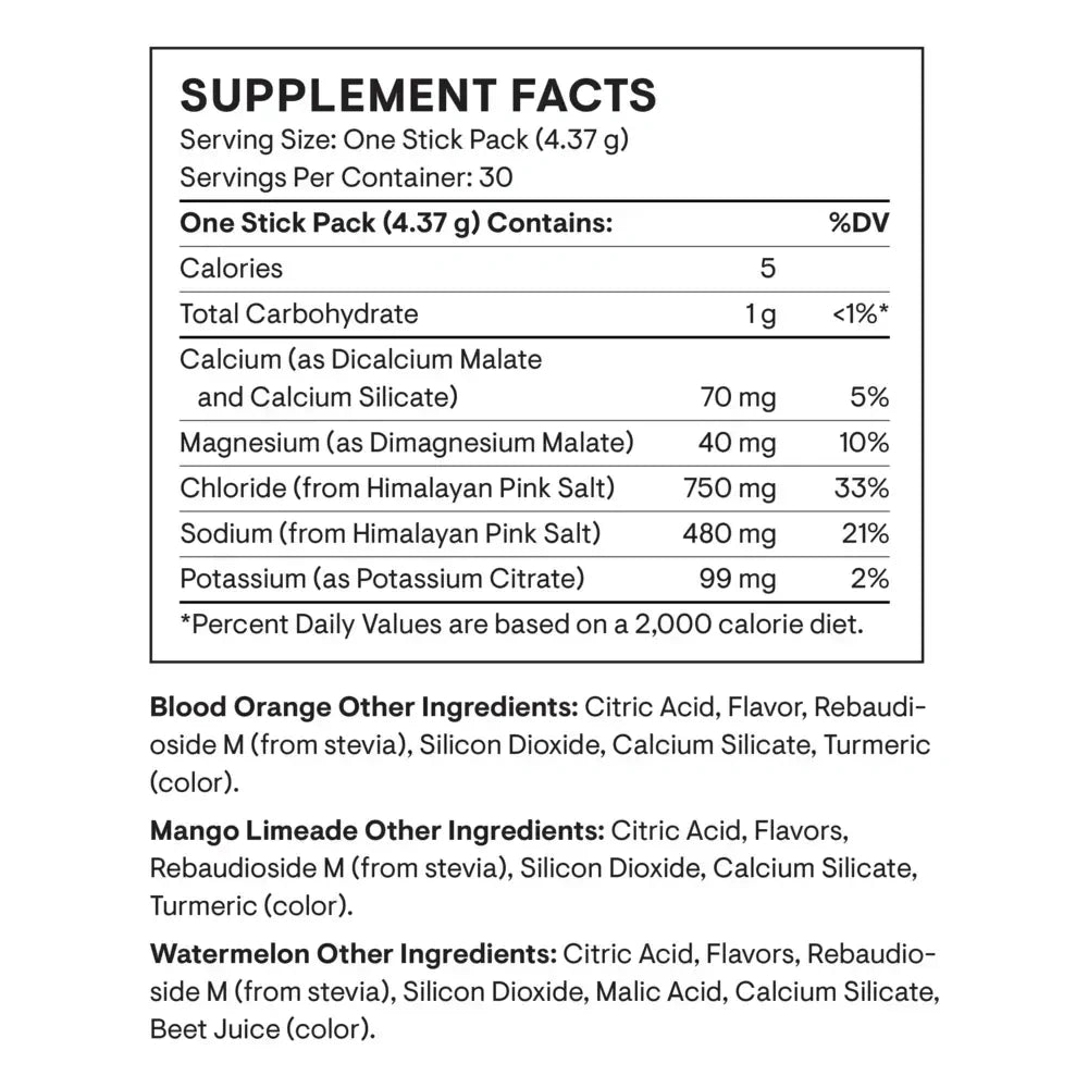 Thorne Daily Electrolytes variety pack, 30 stick packs – Supplement Facts panel with ingredients and amounts