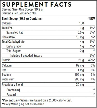 Thorne Whey Protein Isolate chocolate protein powder, 30 servings – Supplement Facts panel with ingredients and amounts