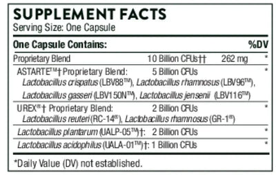 Thorne Women's Daily Probiotic for vaginal and urinary health, 30 capsules – Supplement Facts panel with ingredients and amounts